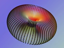 onze essentie als een torus